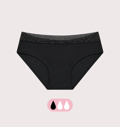 Truse – 100% lekkasjesikker